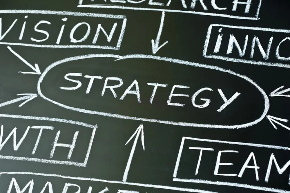 strategy 2